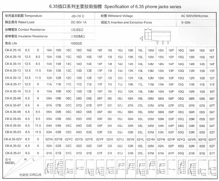 PJ-6.35-15-1.gif